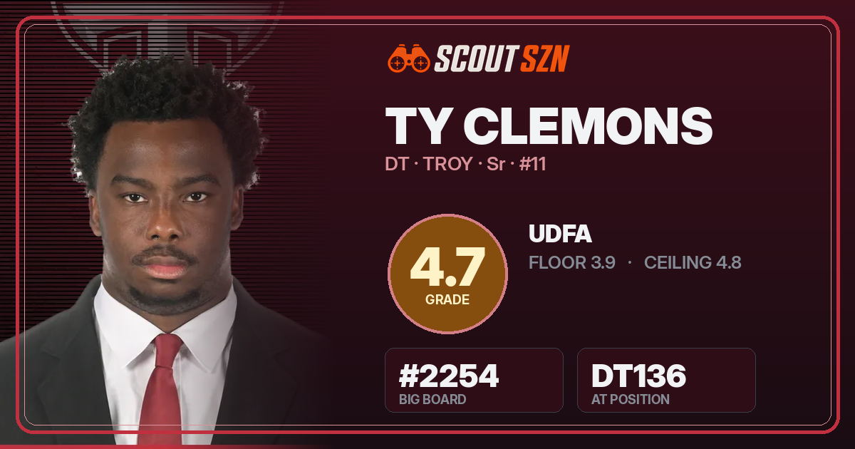 Share card for Ty Clemons