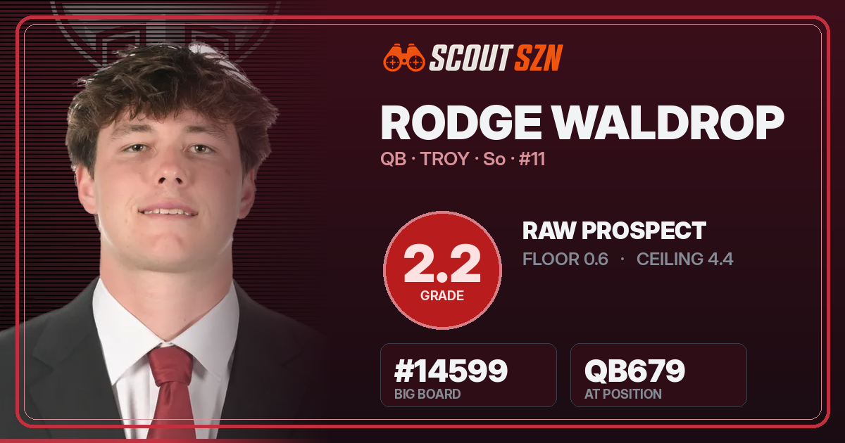 Share card for Rodge Waldrop