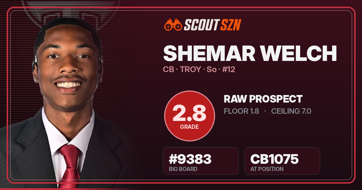 Share card for Shemar Welch