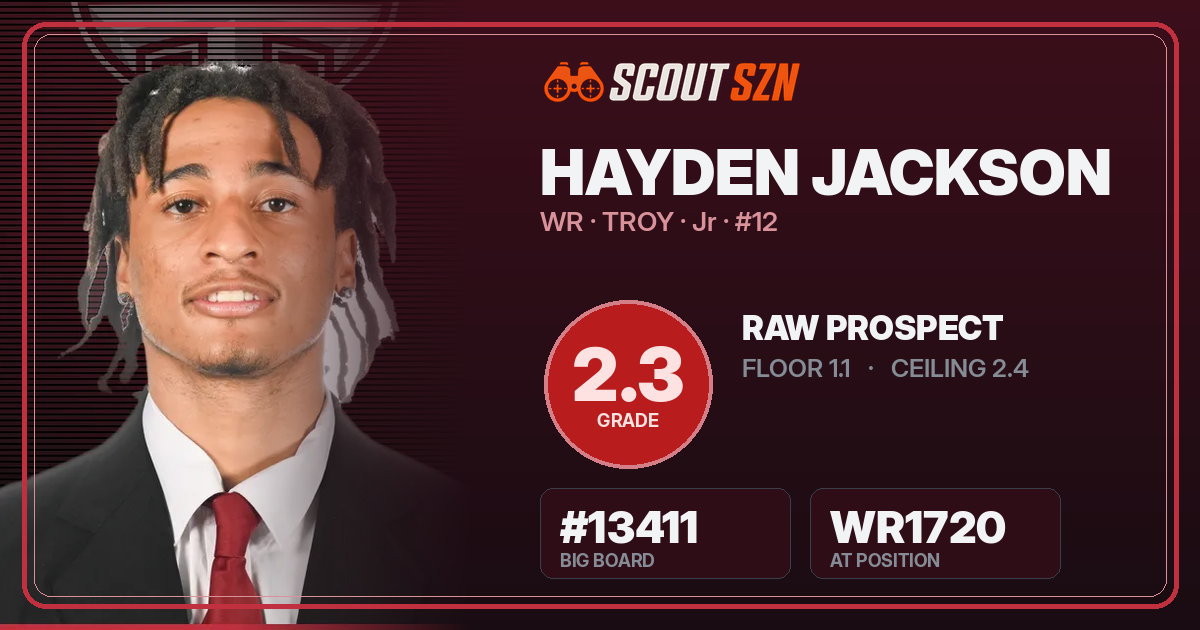 Share card for Hayden Jackson