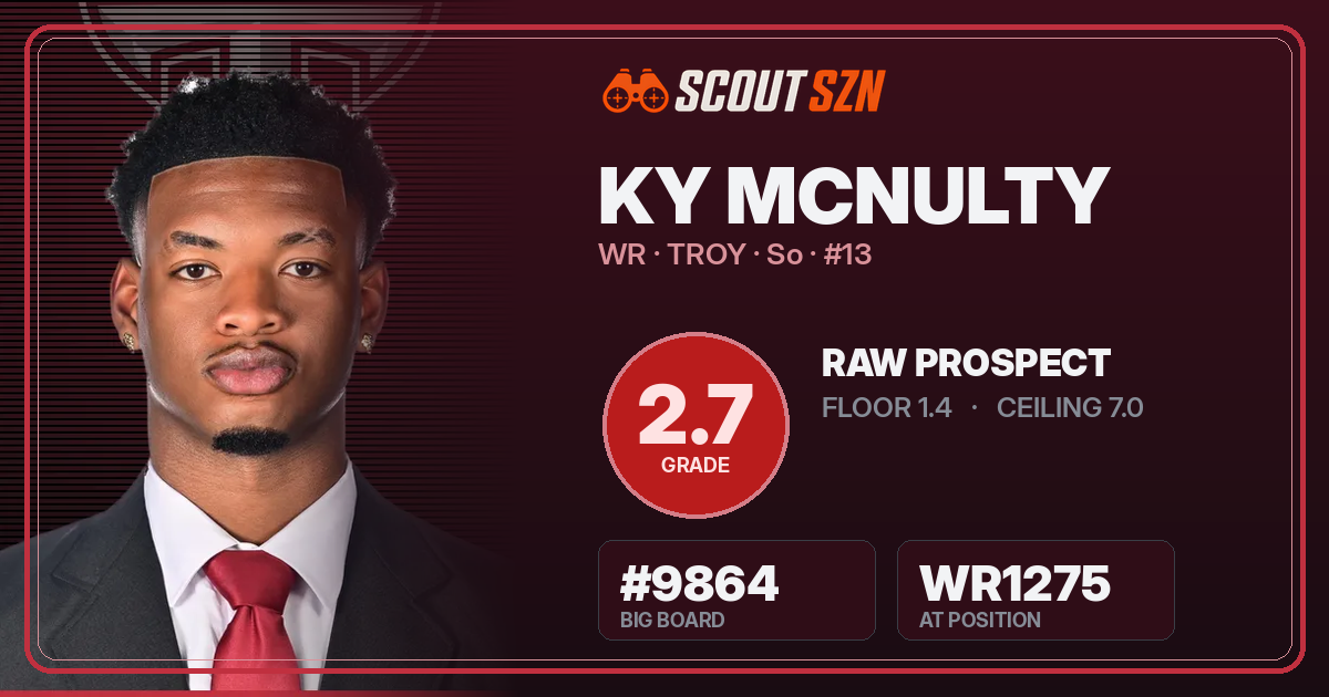 Share card for Ky McNulty