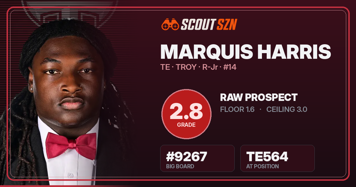 Share card for Marquis Harris