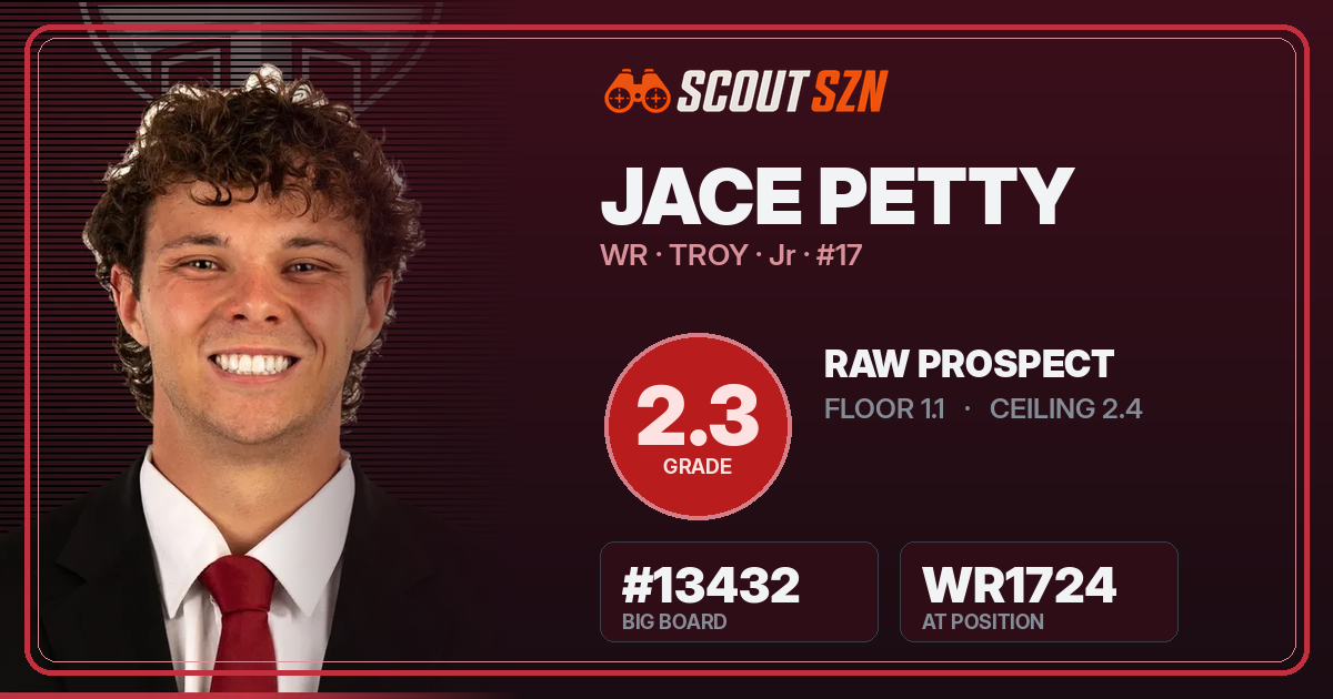 Share card for Jace Petty