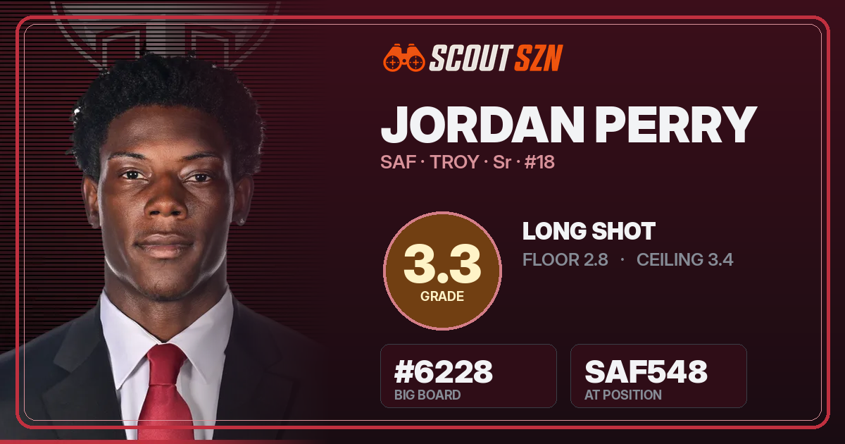 Share card for Jordan Perry