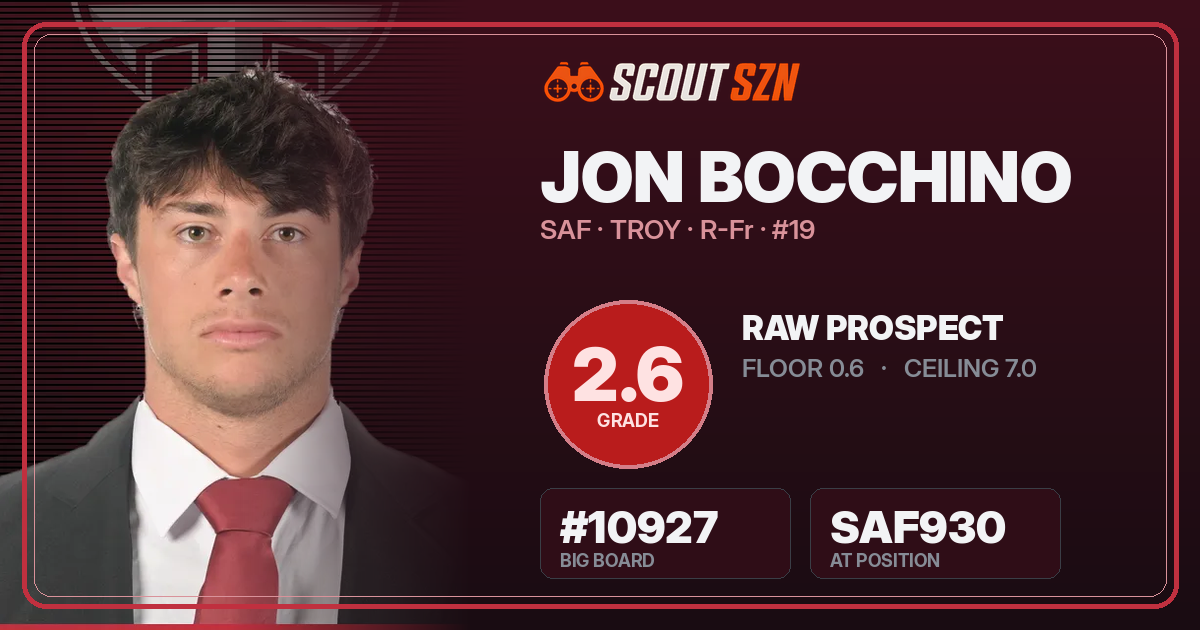 Share card for Jon Bocchino