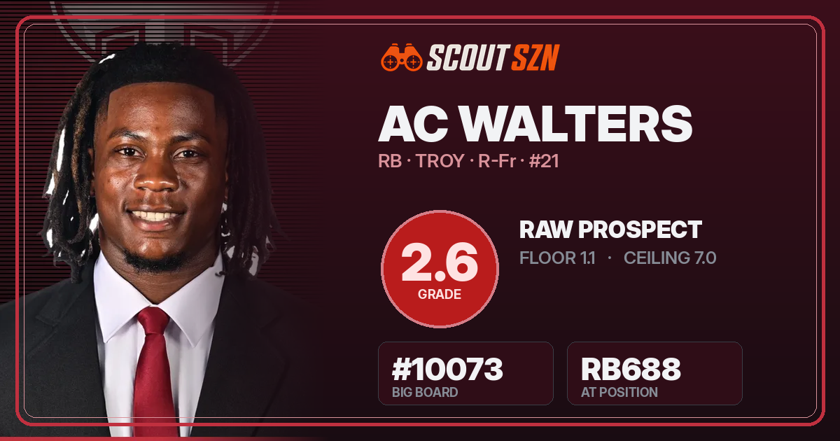 Share card for AC Walters