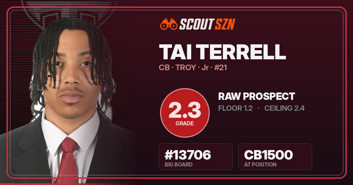 Share card for Tai Terrell