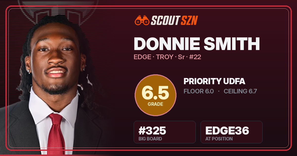 Share card for Donnie Smith