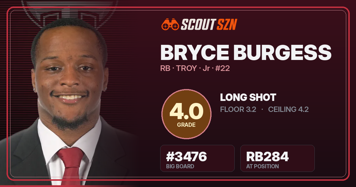 Share card for Bryce Burgess