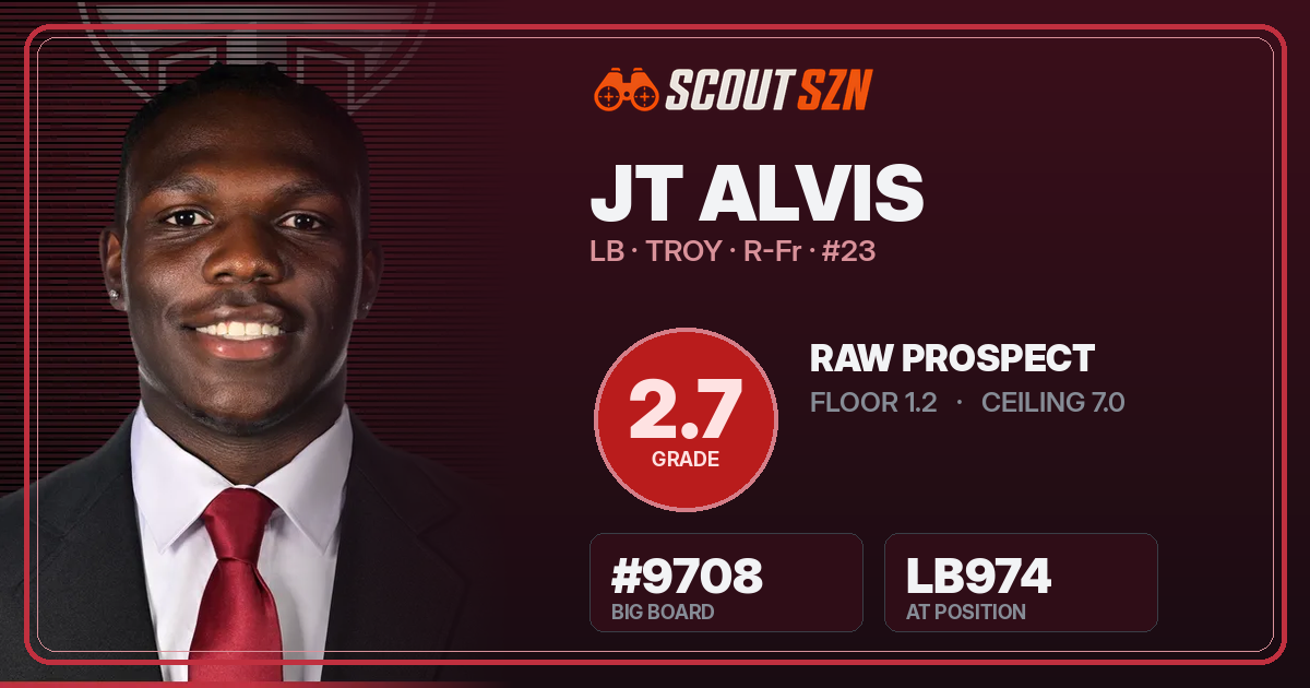 Share card for JT Alvis