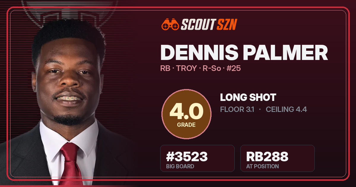 Share card for Dennis Palmer