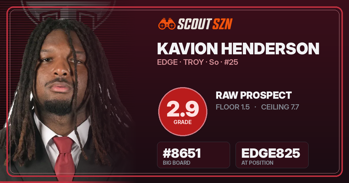 Share card for Kavion Henderson