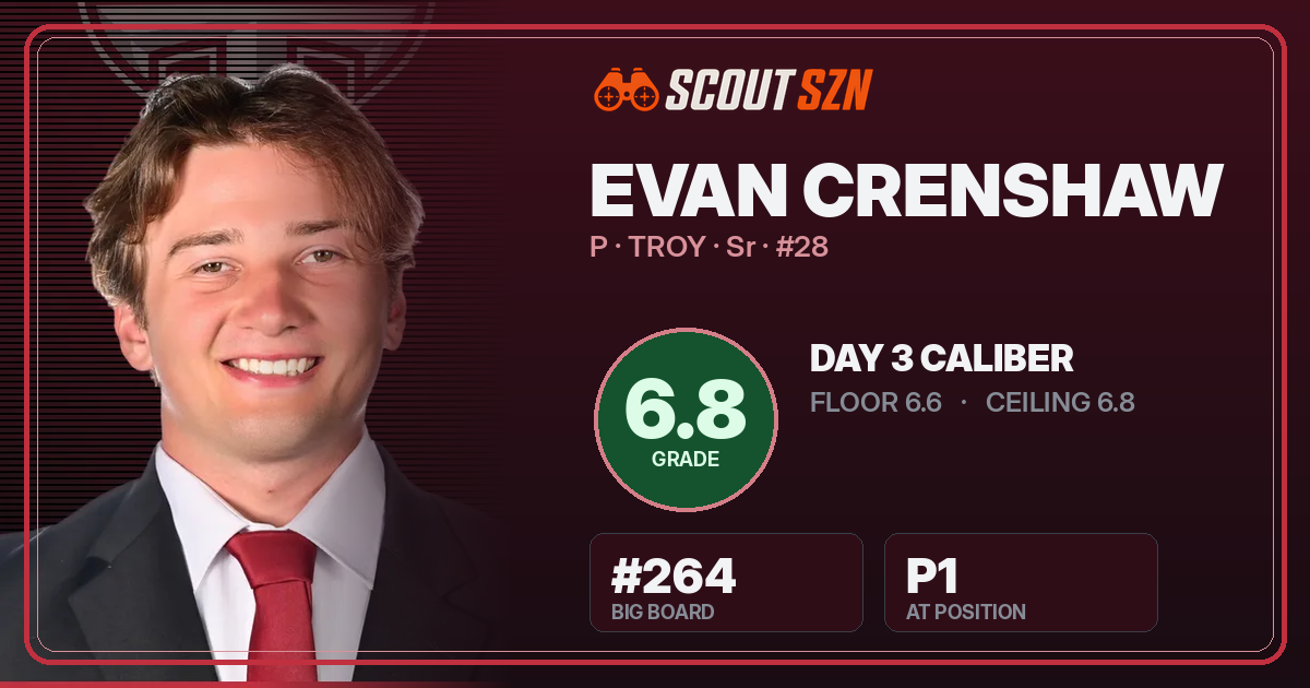 Share card for Evan Crenshaw