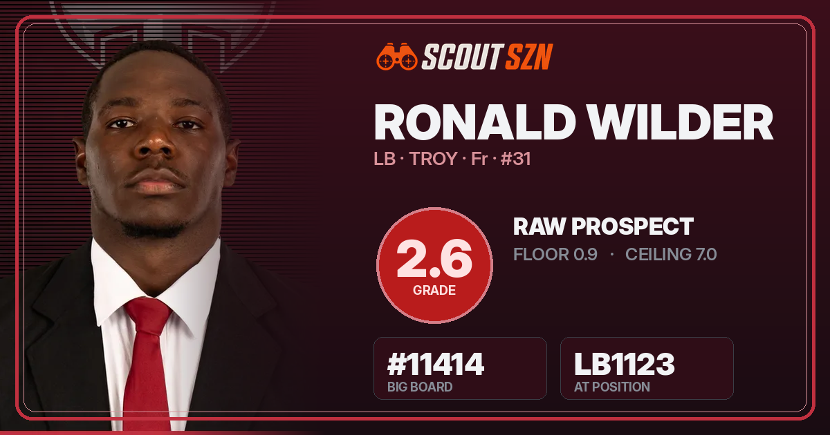 Share card for Ronald Wilder