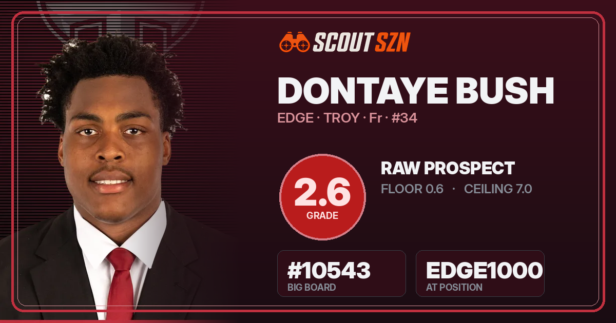 Share card for Dontaye Bush