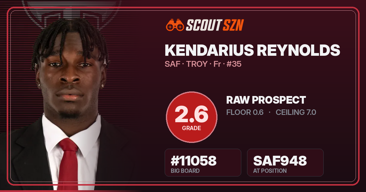 Share card for Kendarius Reynolds