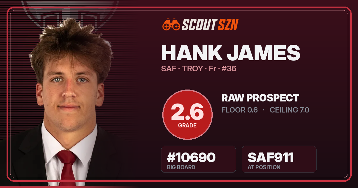 Share card for Hank James