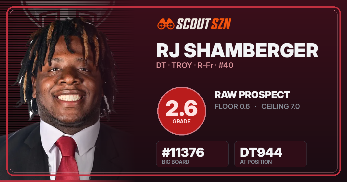 Share card for RJ Shamberger