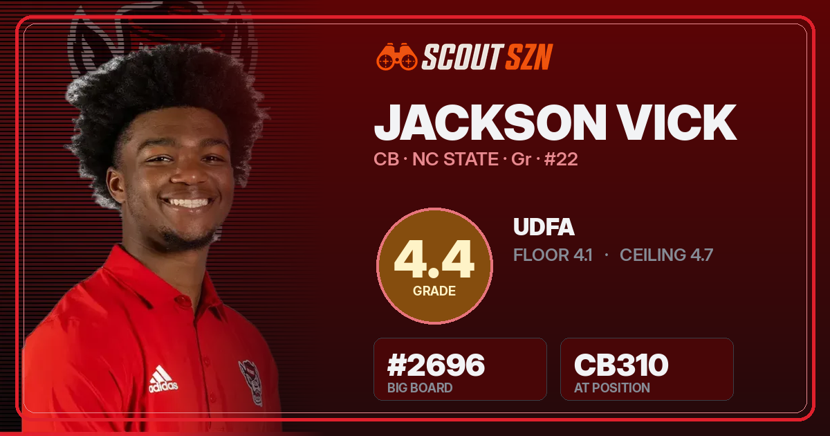 Share card for Jackson Vick