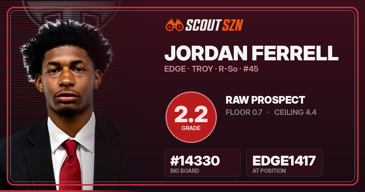 Share card for Jordan Ferrell