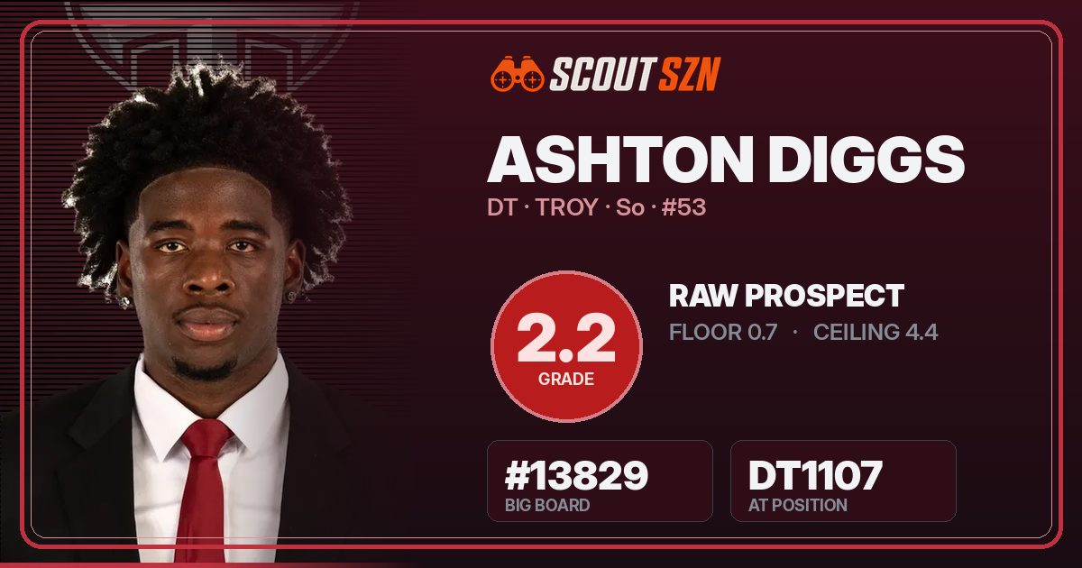 Share card for Ashton Diggs