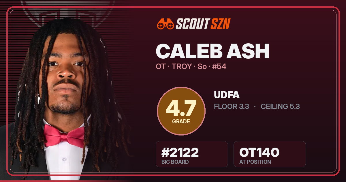 Share card for Caleb Ash