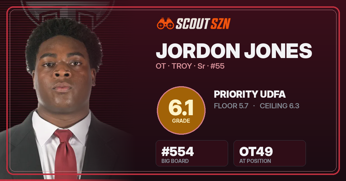 Share card for Jordon Jones