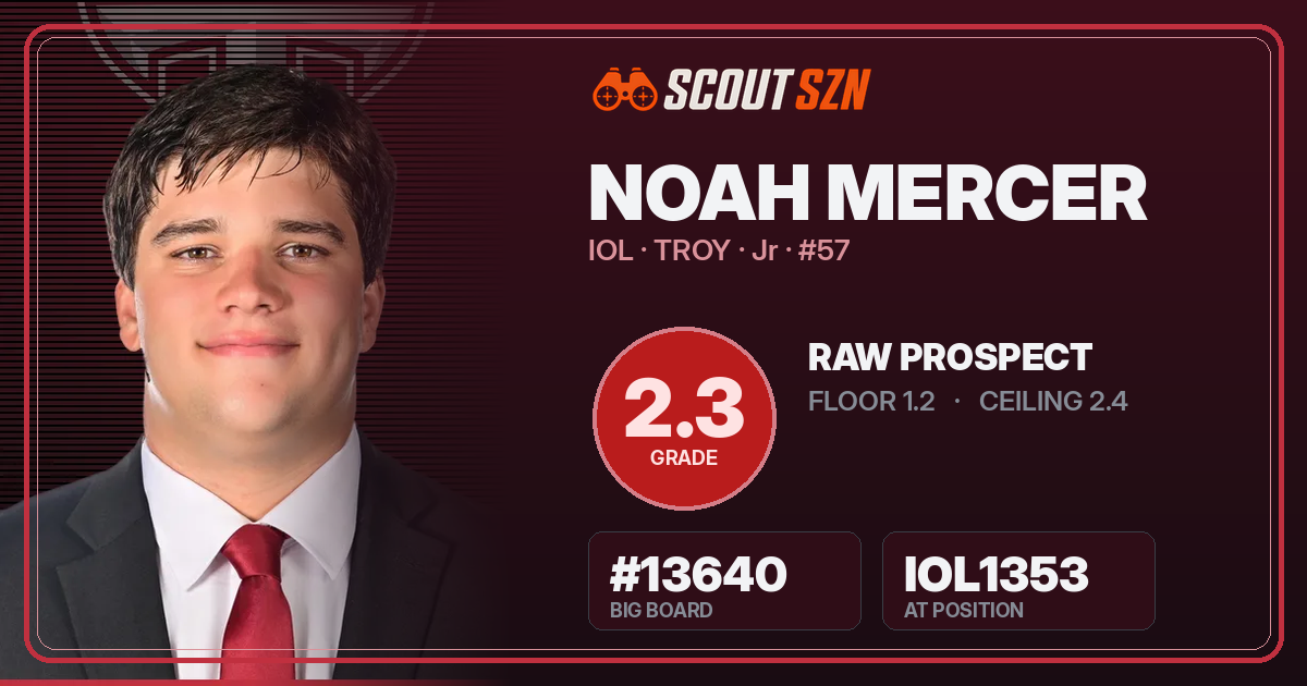 Share card for Noah Mercer