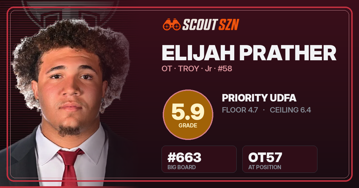 Share card for Elijah Prather