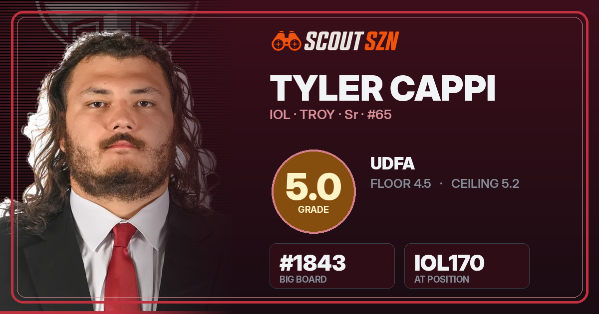 Share card for Tyler Cappi