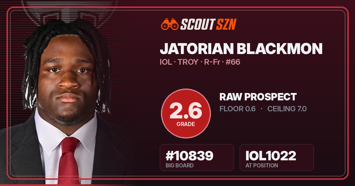 Share card for Jatorian Blackmon
