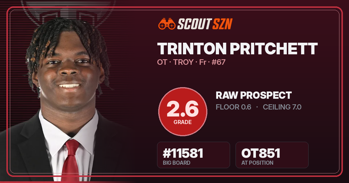 Share card for Trinton Pritchett