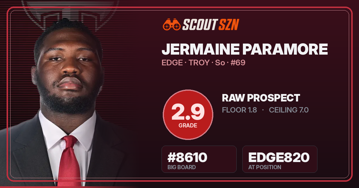 Share card for Jermaine Paramore