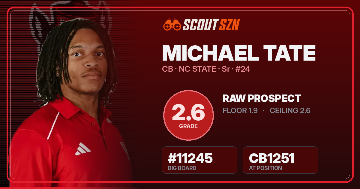 Share card for Michael Tate