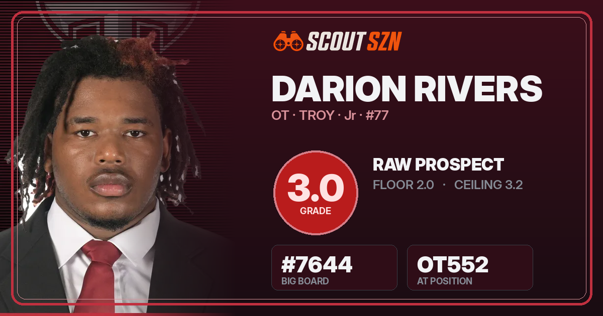 Share card for Darion Rivers