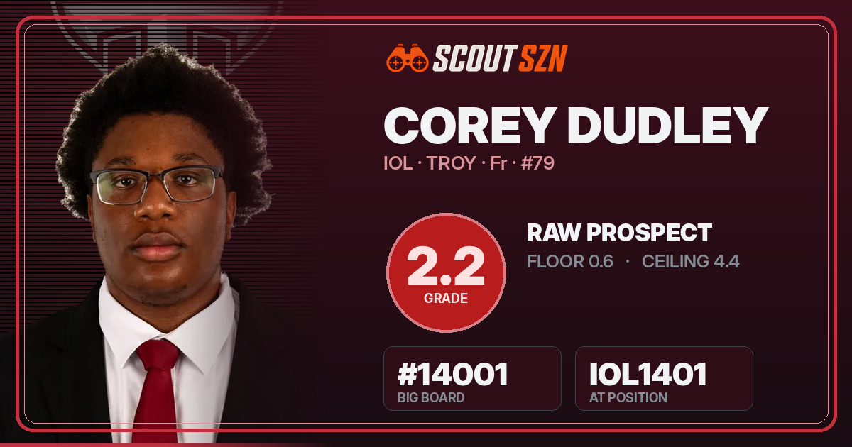 Share card for Corey Dudley