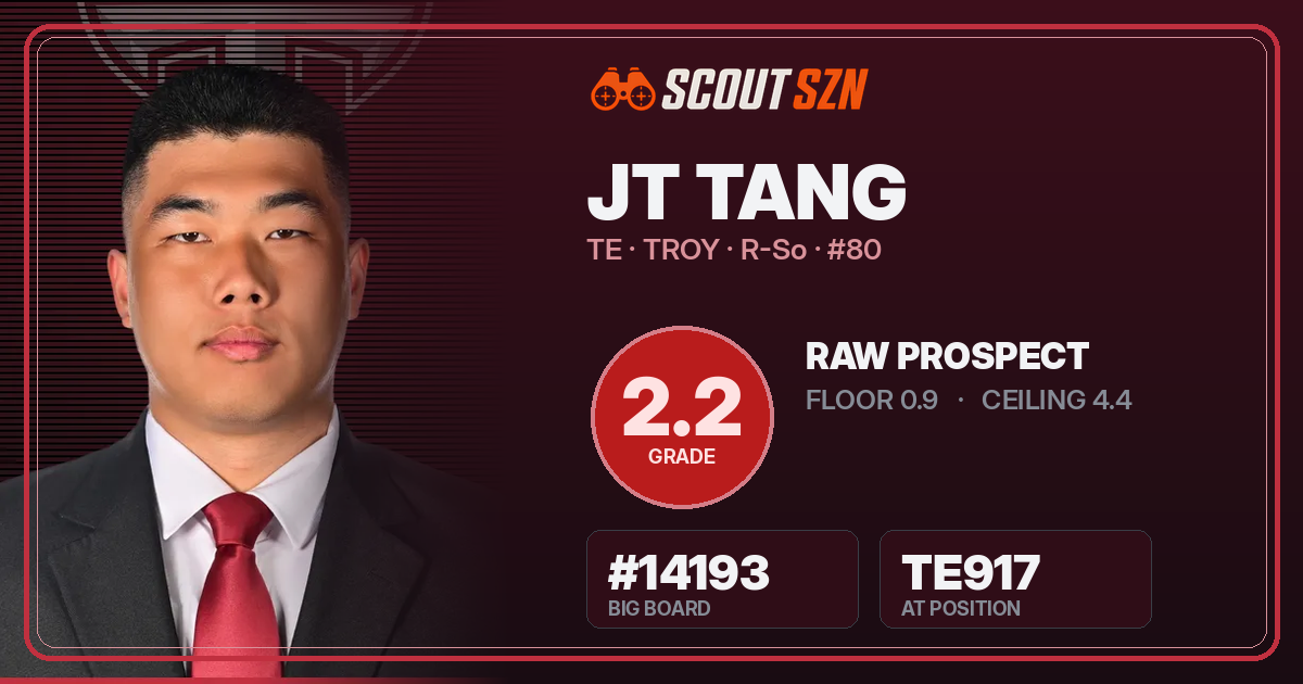 Share card for JT Tang
