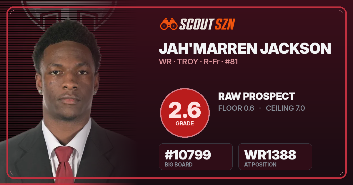 Share card for Jah'Marren Jackson