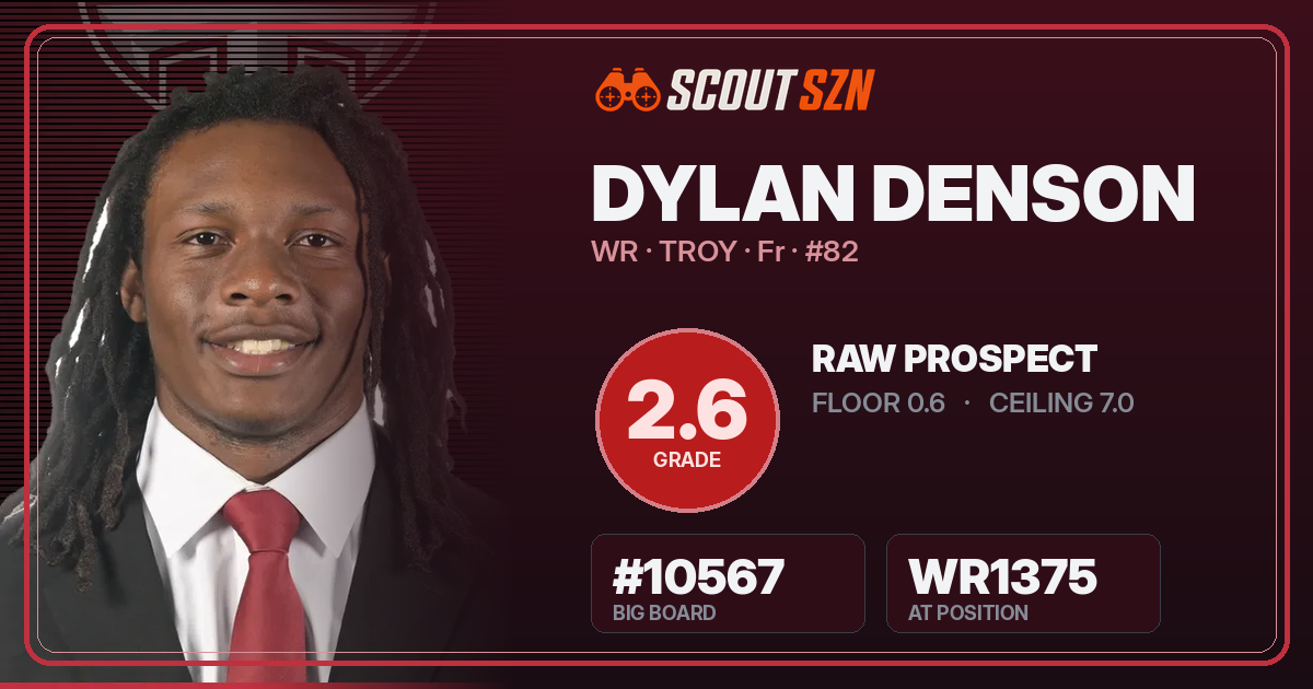 Share card for Dylan Denson