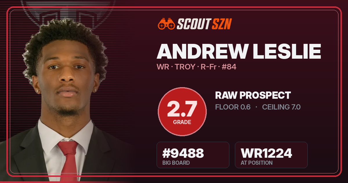 Share card for Andrew Leslie