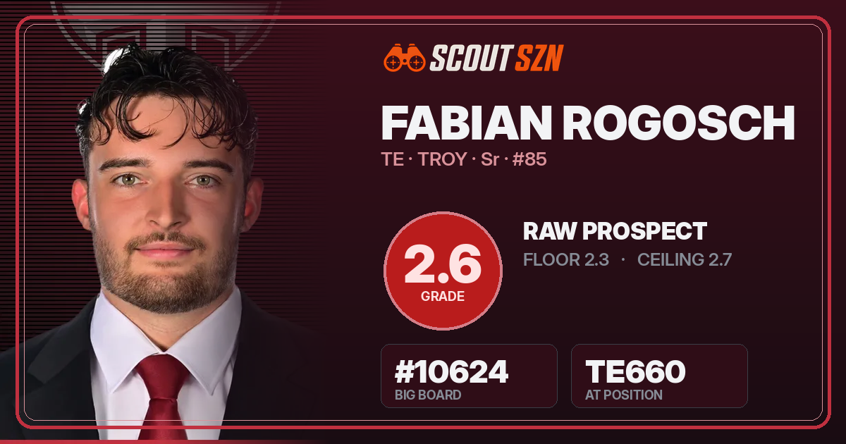 Share card for Fabian Rogosch