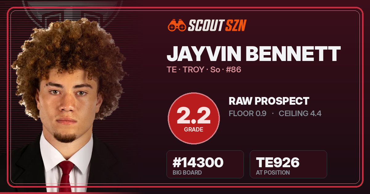 Share card for Jayvin Bennett