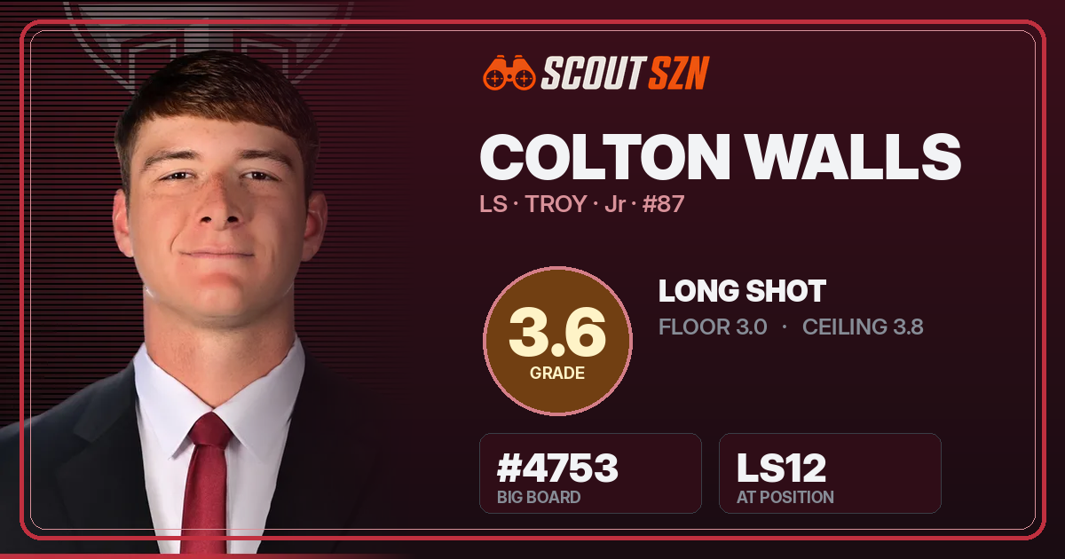 Share card for Colton Walls