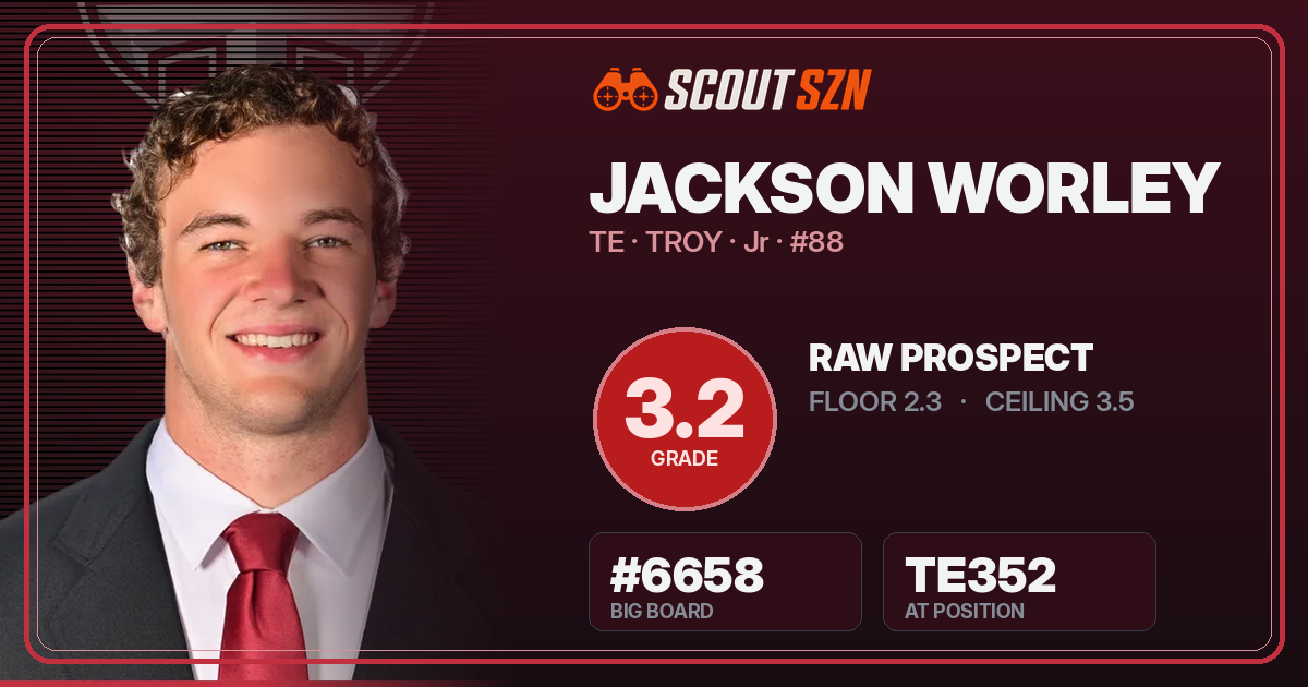 Share card for Jackson Worley