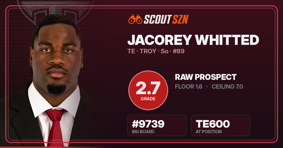 Share card for Jacorey Whitted