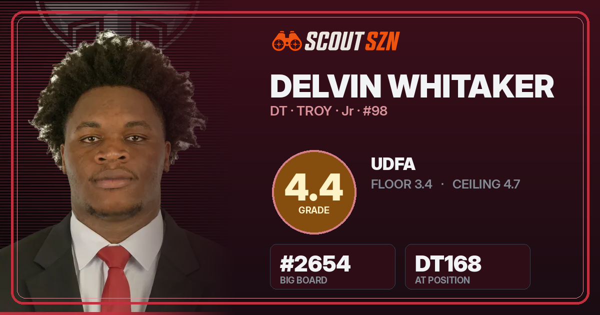 Share card for Delvin Whitaker