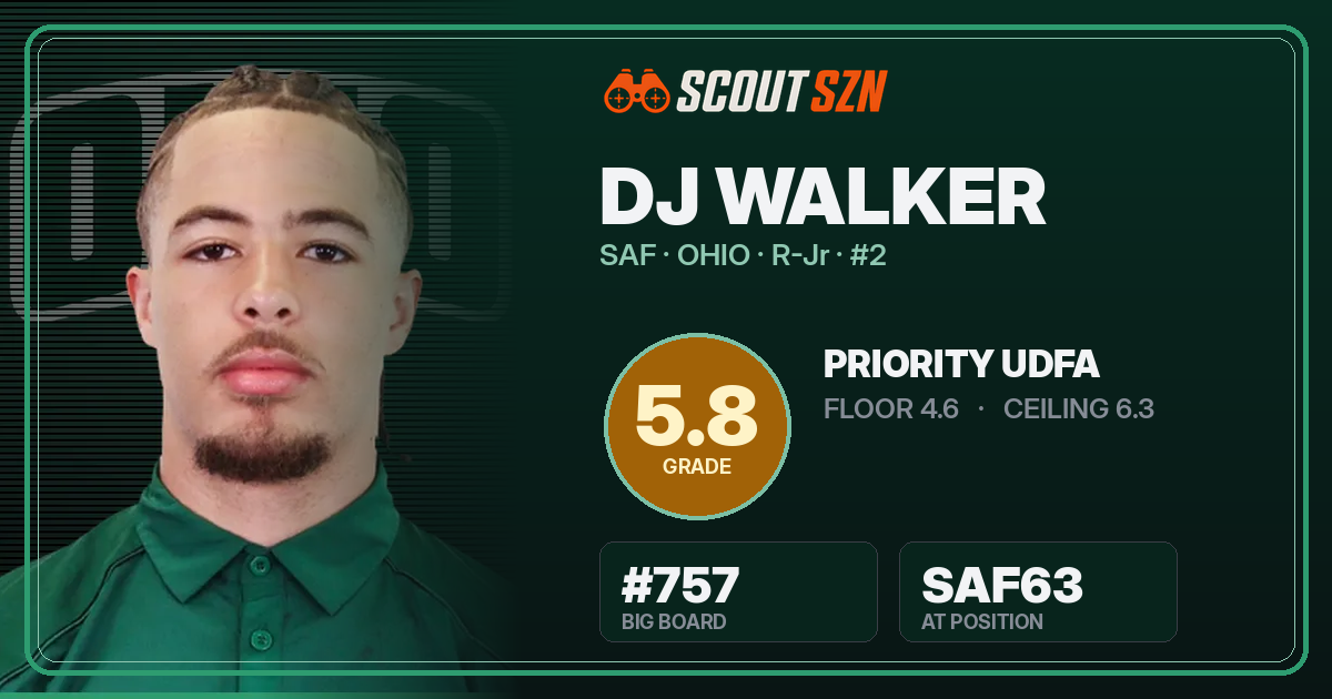 Share card for DJ Walker