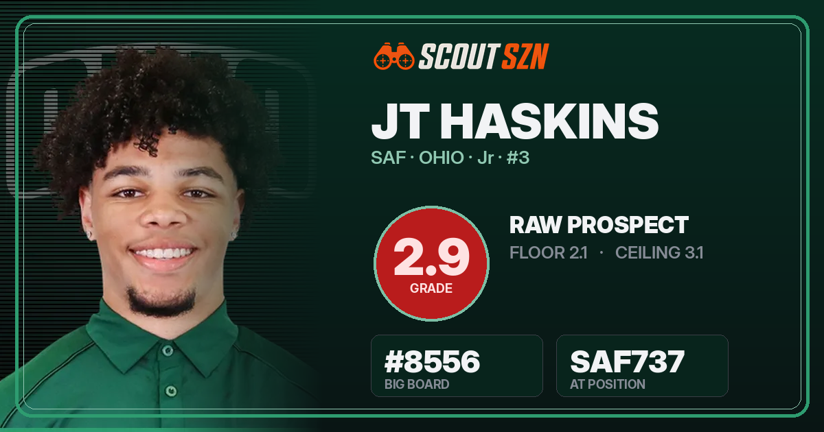 Share card for JT Haskins