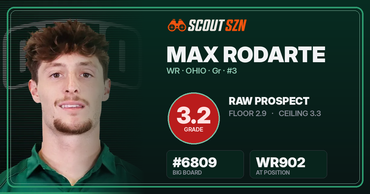 Share card for Max Rodarte