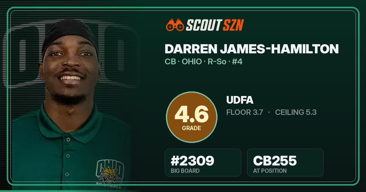 Share card for Darren James-Hamilton